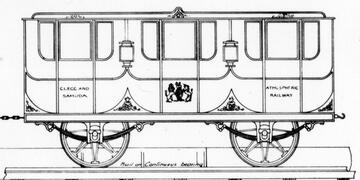 London and Croydon Atmospheric Railway